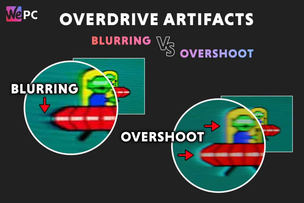 Overdrive Artifacts Blurring vs Overshoot