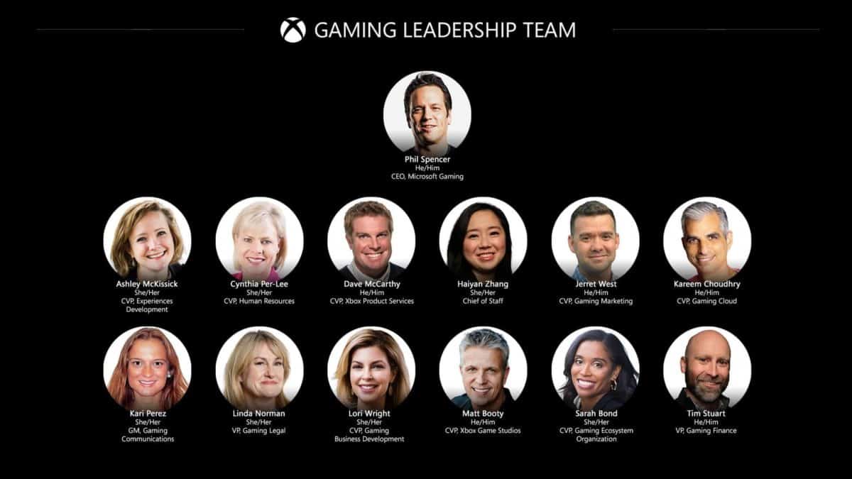 Xbox Gaming Leadership