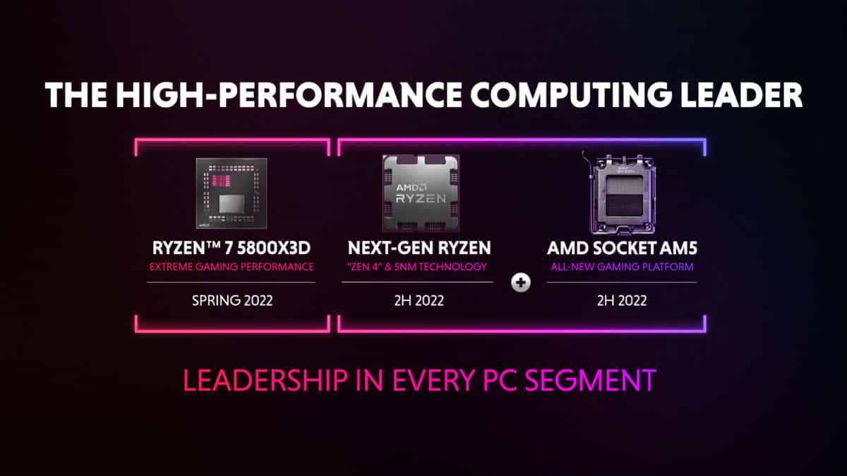 Zen 4 amd AMD confirms