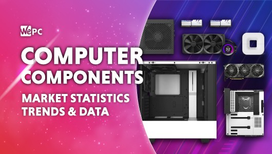 Computer Components Market Statistics Trends and Data