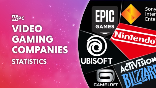 Video Gaming Companies Statistics