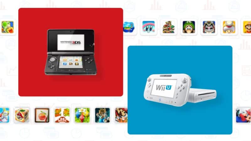 Nintendo 3DS Wii U eShop discontinuation Memories