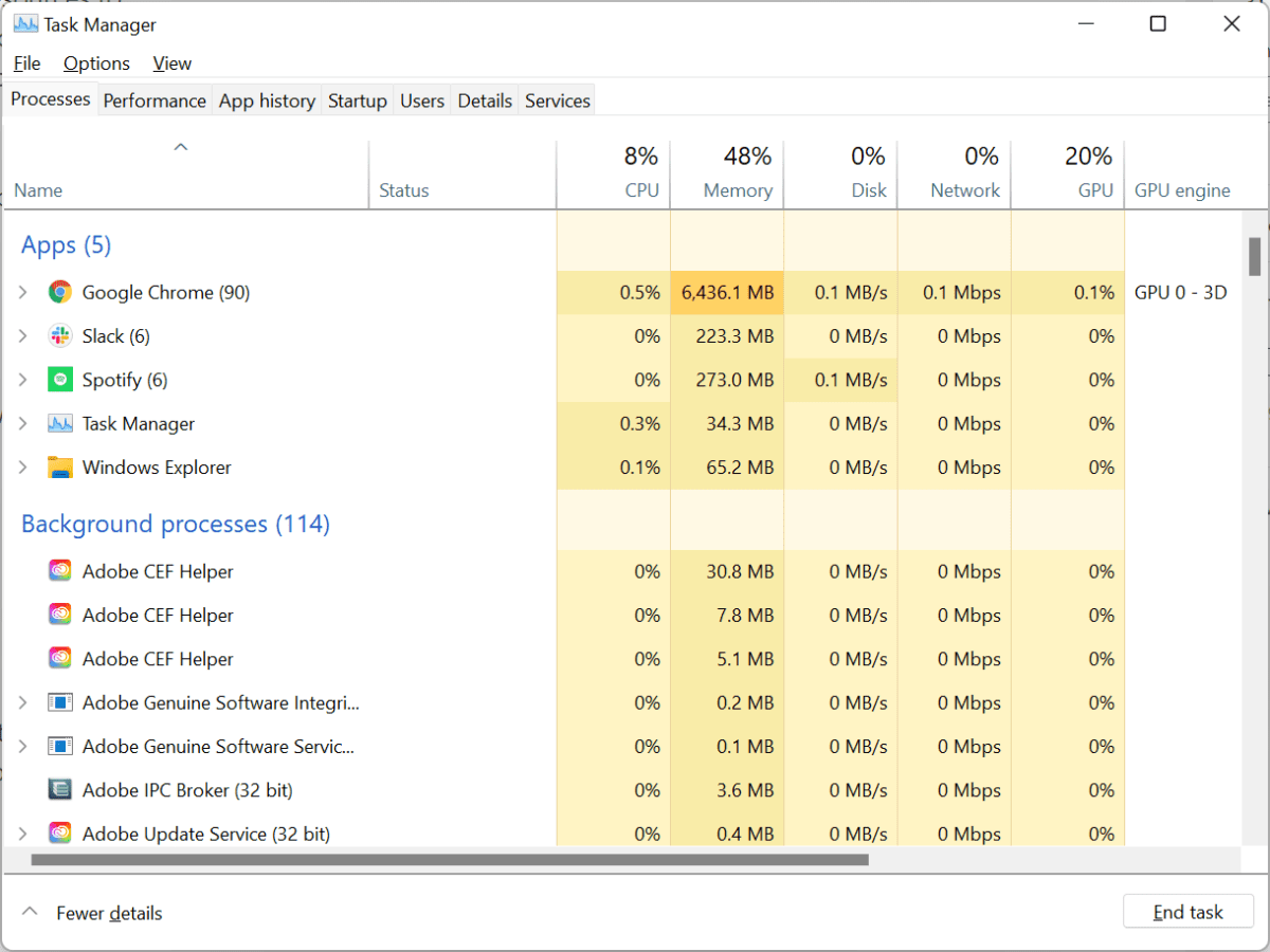 task manager high cpu usage