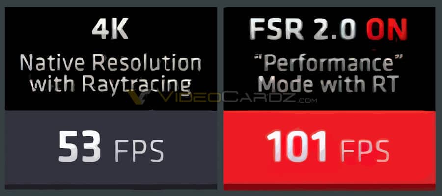 AMD FSR 2 Demo