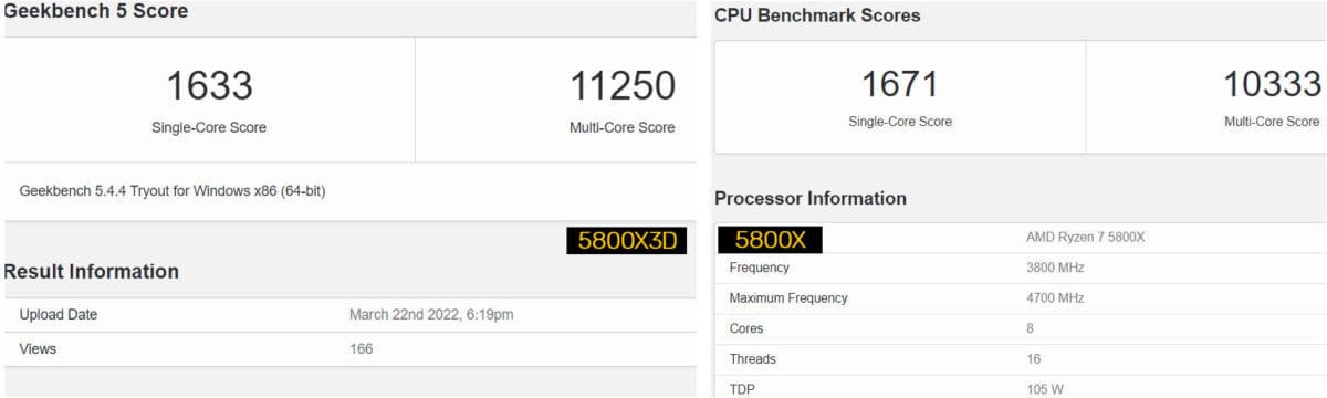 AMD Ryzen 5800X3D performance