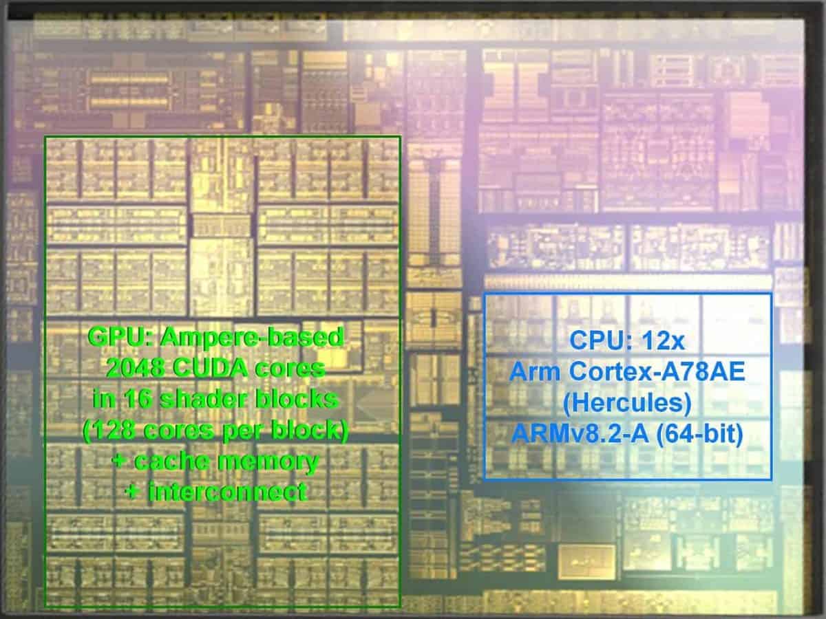 Nintendo Switch 2 SOC Rumored To Pack NVIDIA Ampere GPU With 1280
