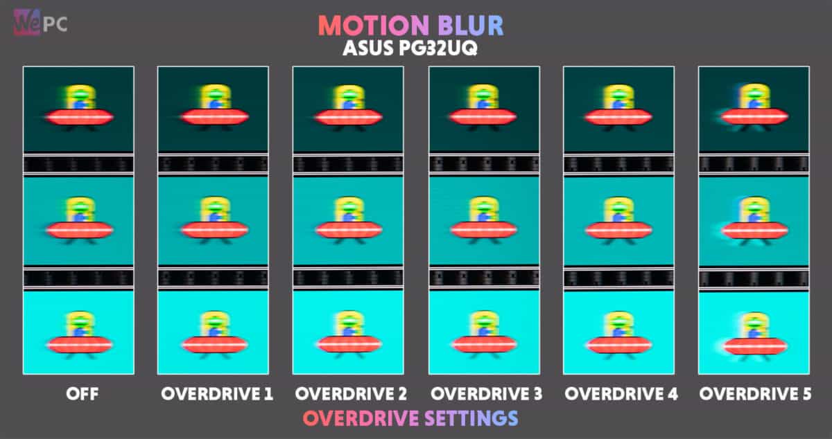 motion blur