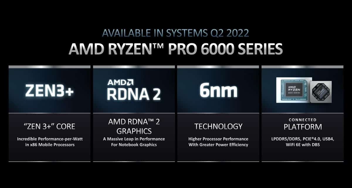 AMD Ryzen 6000 pro series improvements