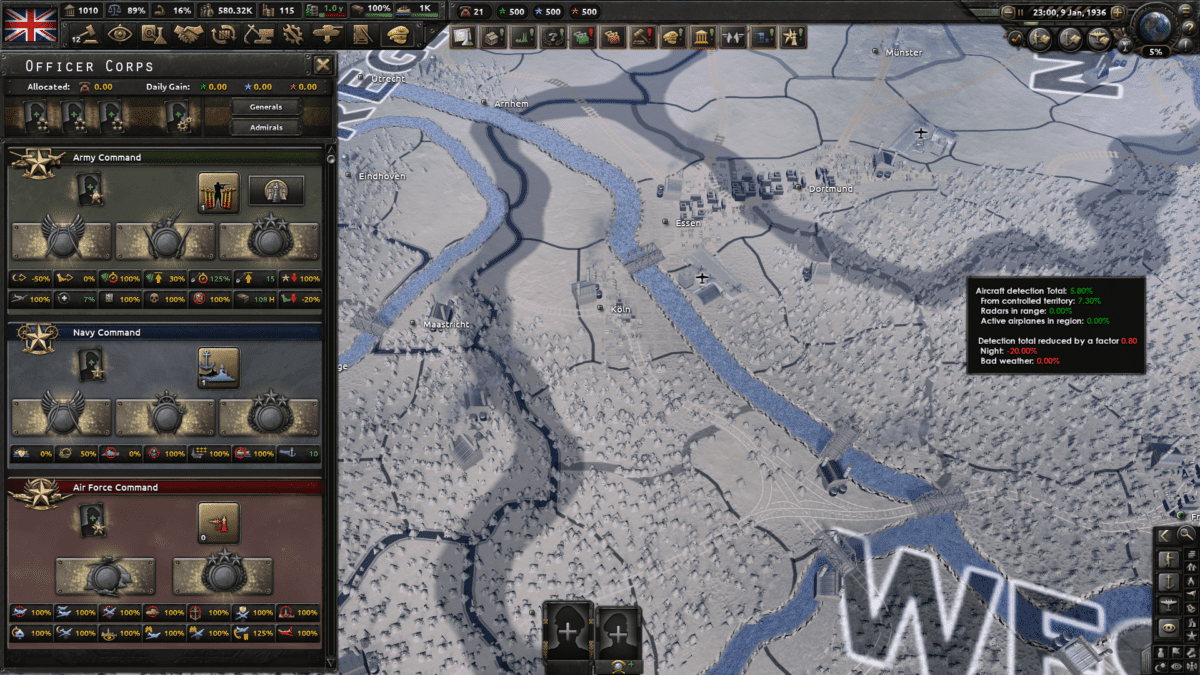 Hearts of Iron 4 officer corps
