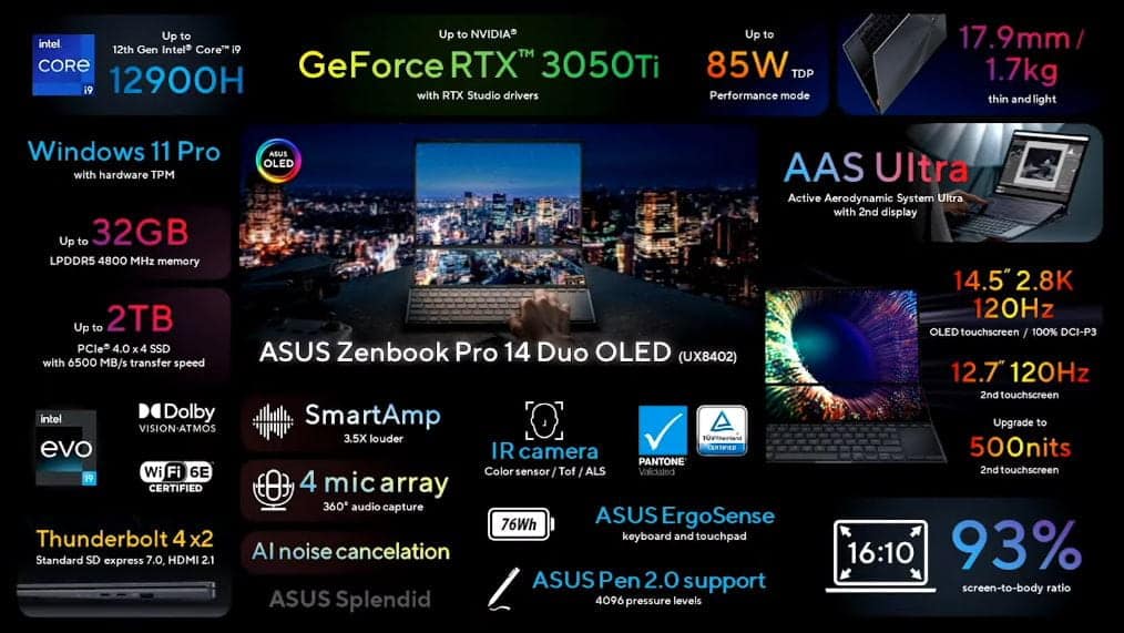 ASUS Zenbook Pro 14 Duo OLED release date price
