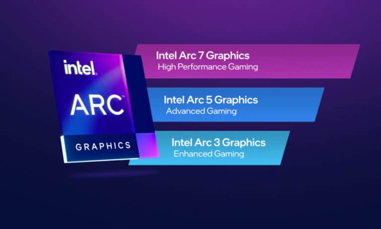Intel ARC graphics