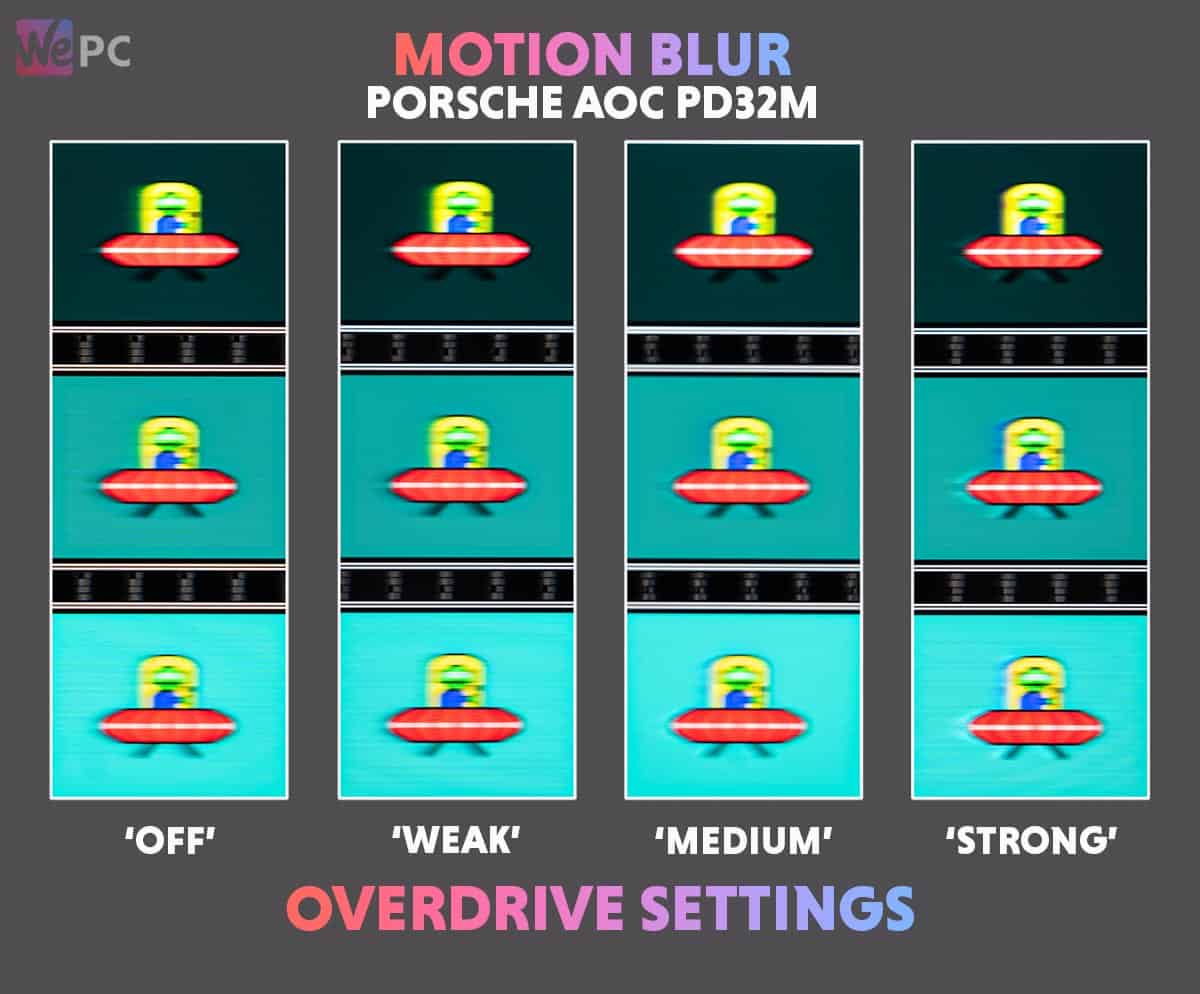 Porsche AOC PD32M Motion Blur Reduction