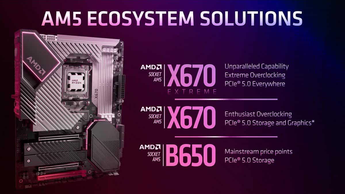 X670 chipset AM5 
