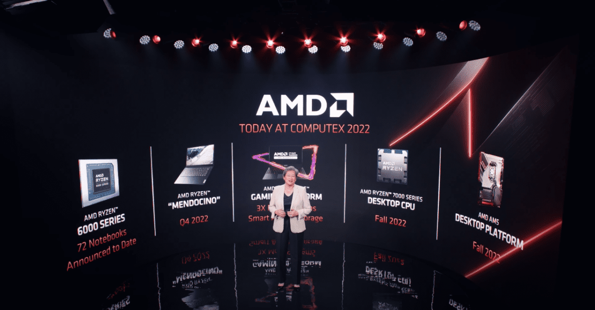 amd announces specs for x670e
