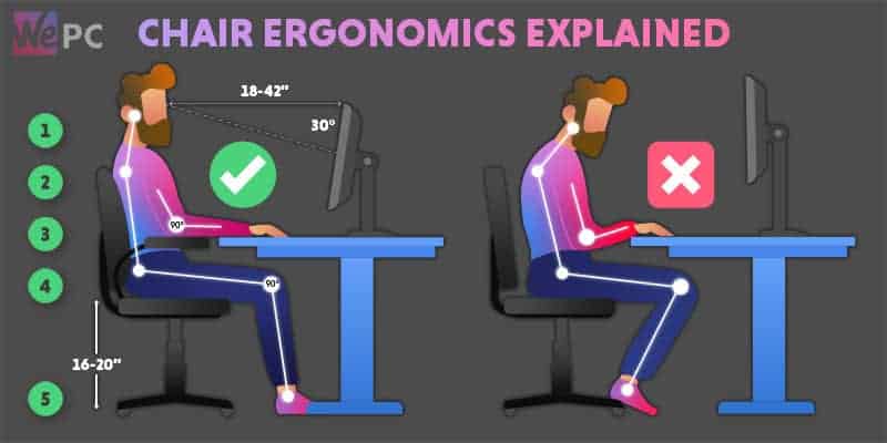 Chair Egonomics w logo