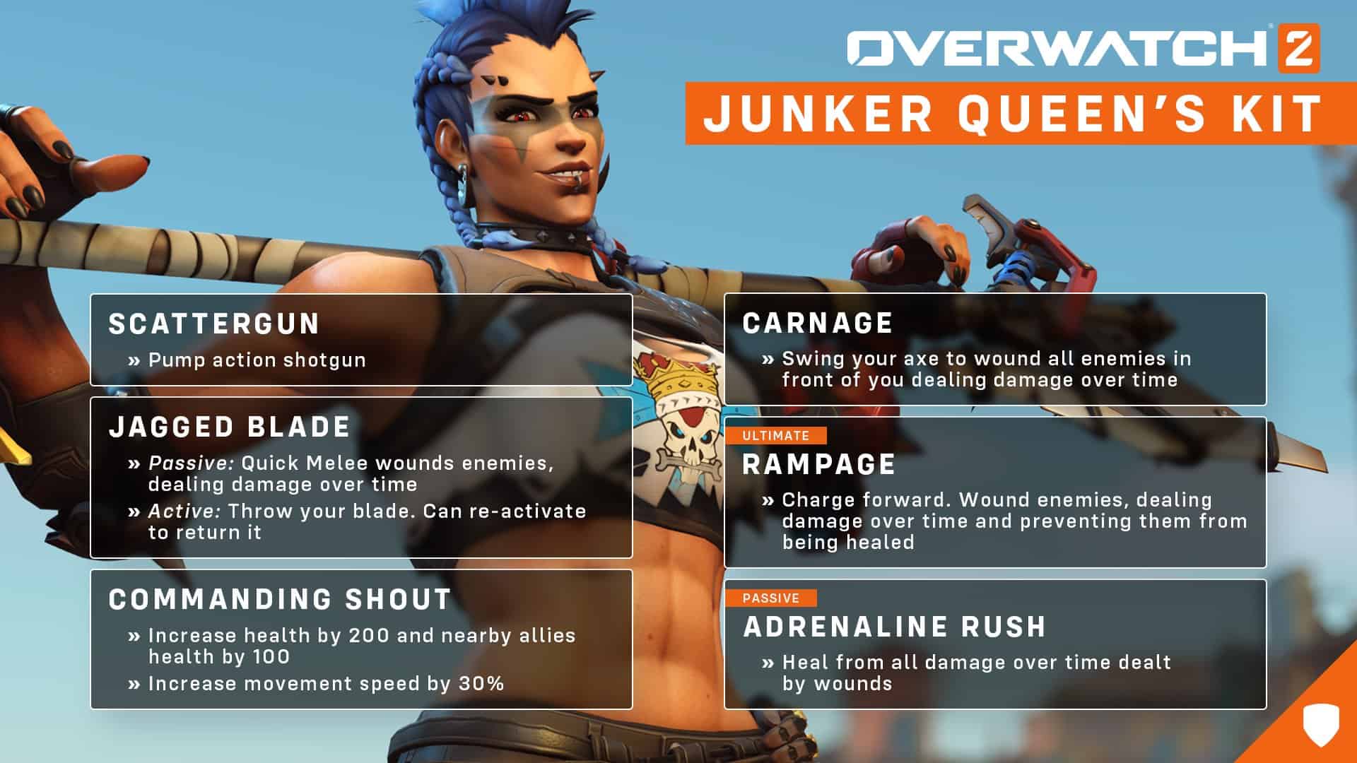 Blizzard unveils Junker Queen’s abilities ahead of Overwatch 2 Beta