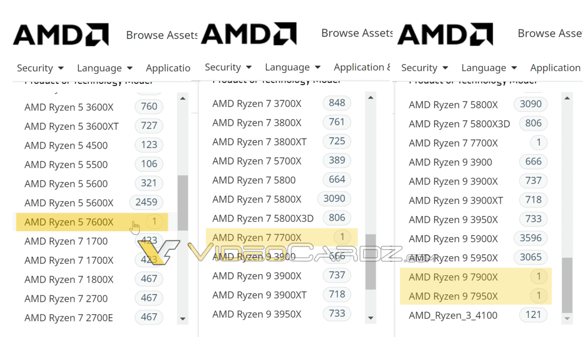 AMD accidentally leaks its own 7000 series processors  AMD Ryzen 7000 SKUs