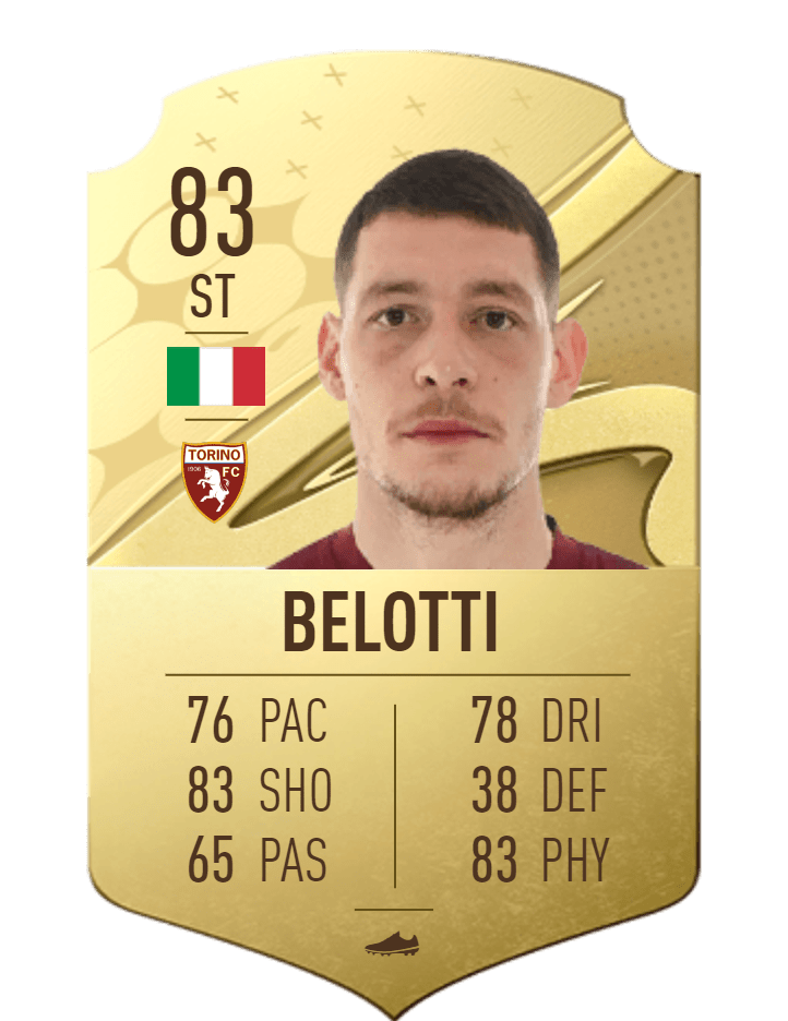 Belotti 1