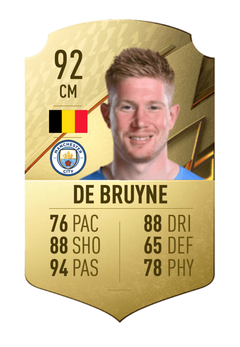 Geneva Walker Berita: De Bruyne Stats Fifa 23