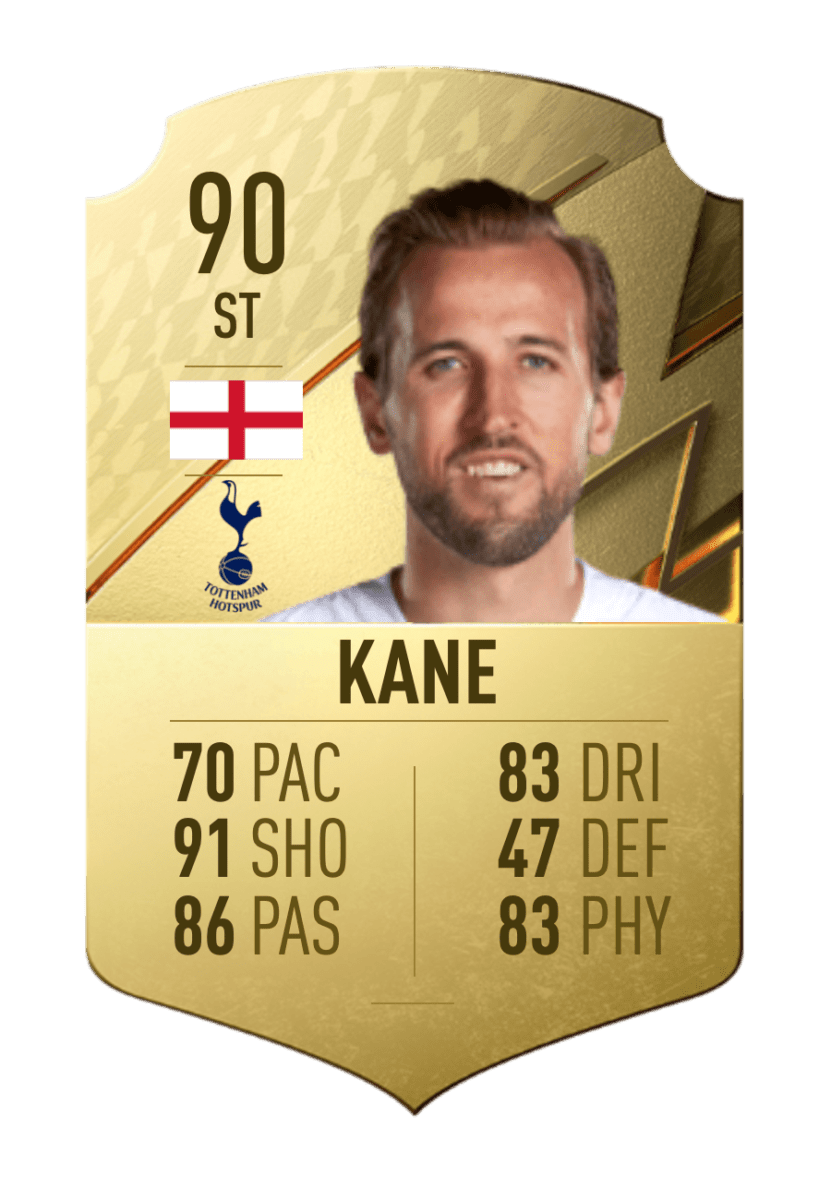Kane