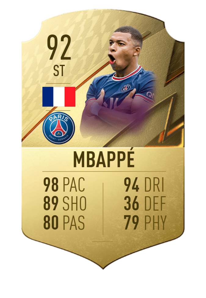 Mbappe player rating prediction