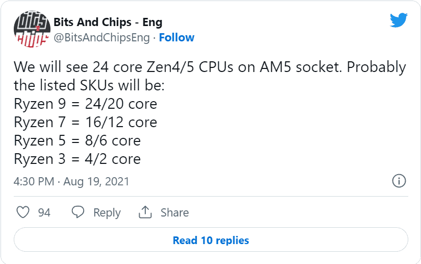 bits and chips Zen 4 Ryzen 7000 series core configuration 