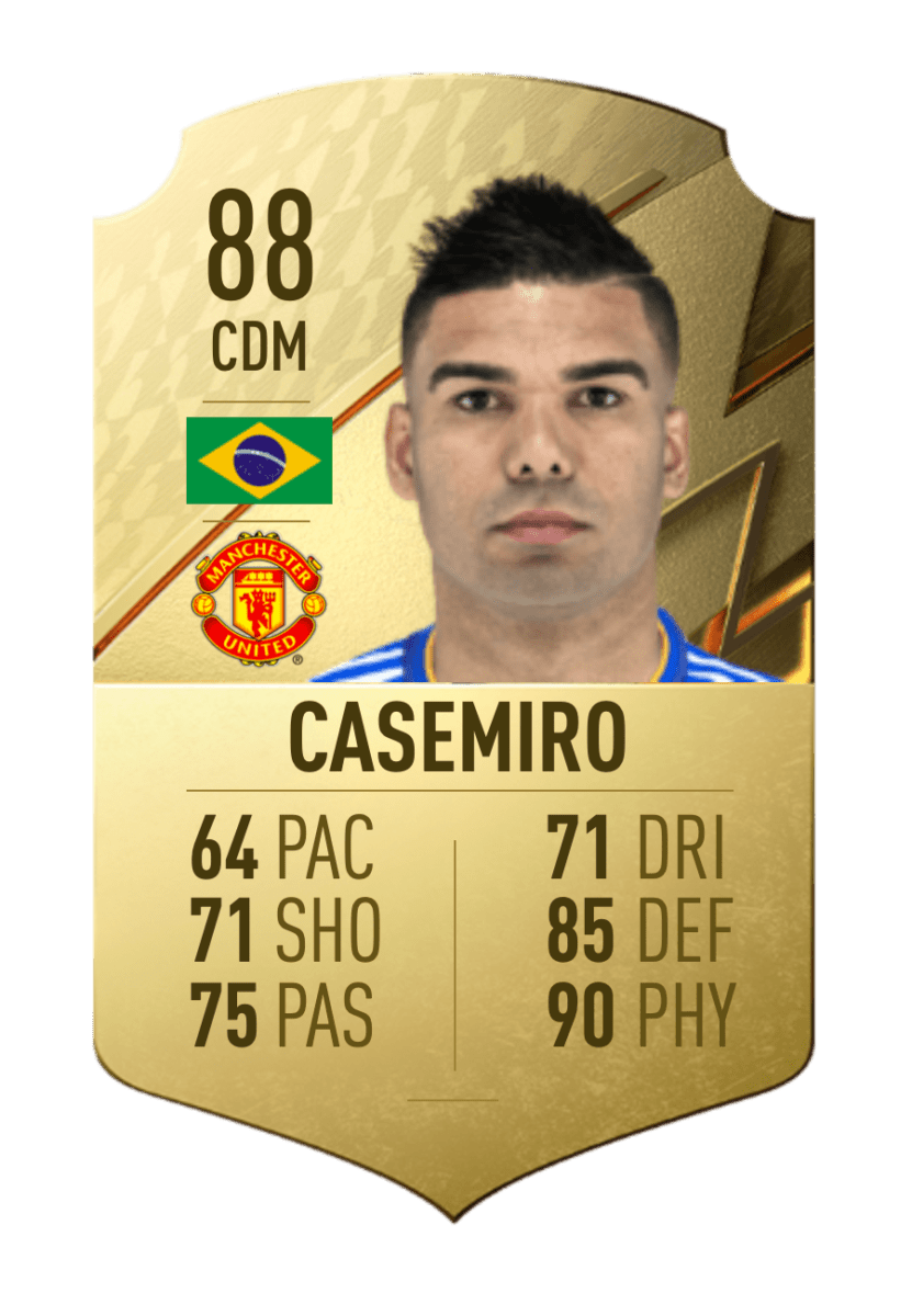 Casemiro