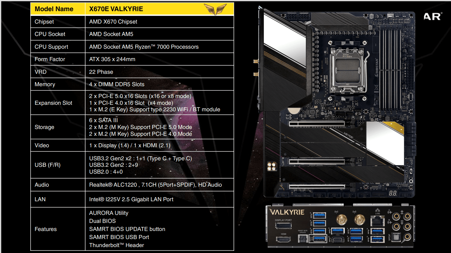 biostar valkyre model x670e