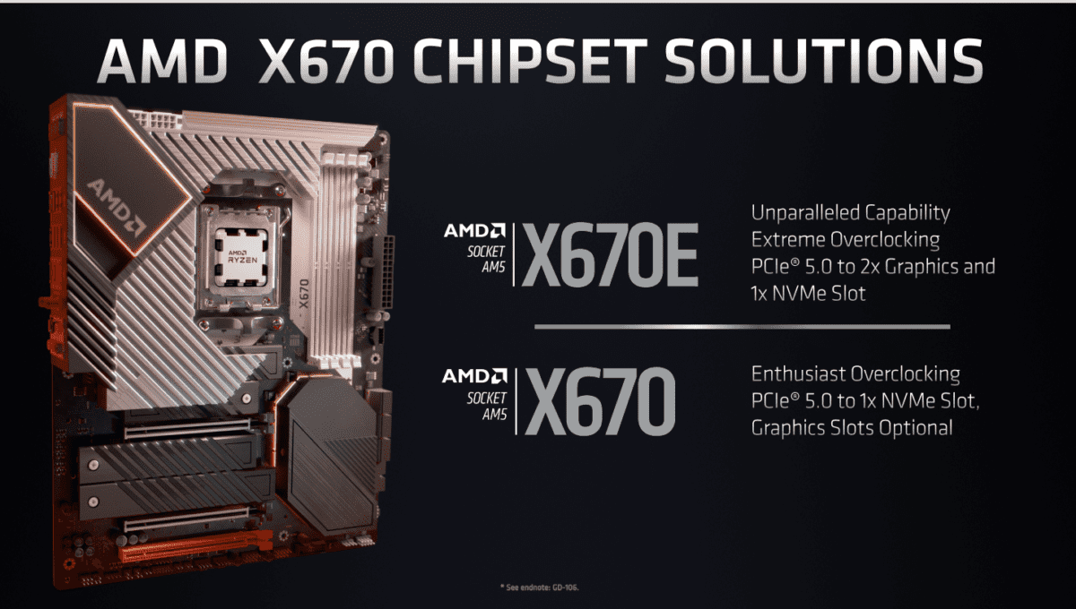 AMD X670E chipset solutions 