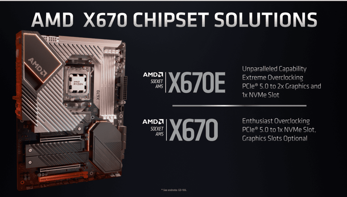 AMD X670E chipset solutions