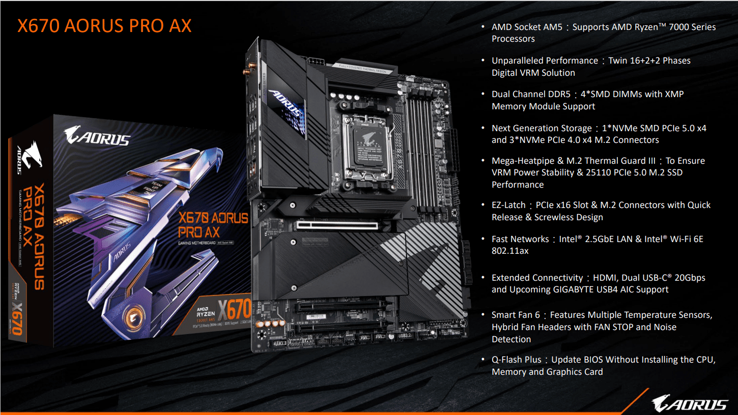 x670 aorus pro ax