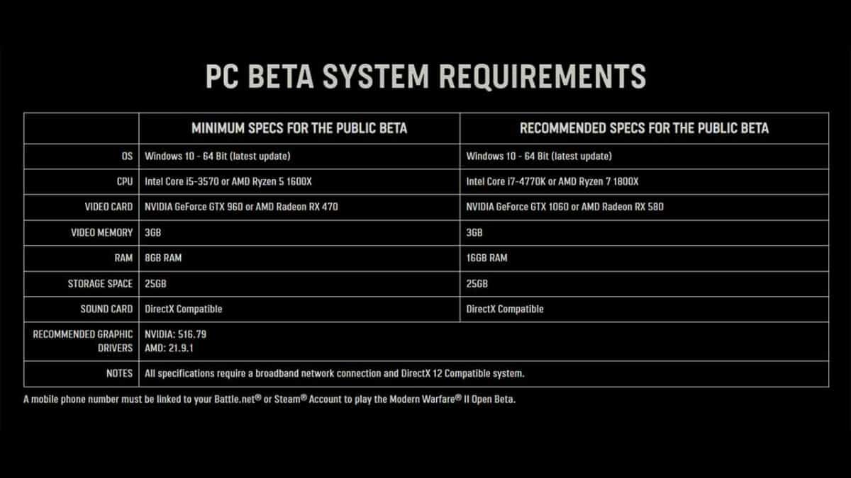 Call of Duty Modern warfare 2 Beta PC System Requirements