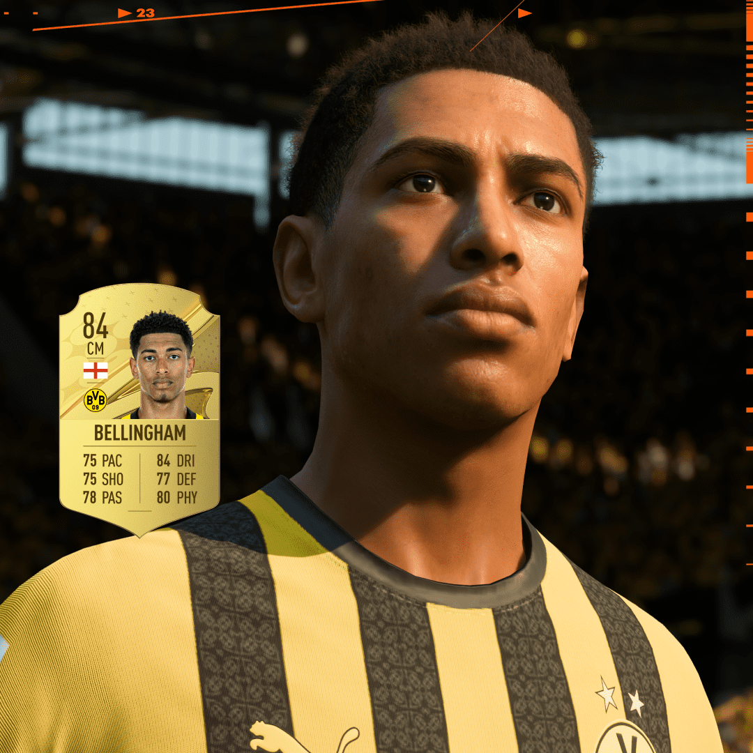 Who are the Best Wonderkids in FIFA 23?