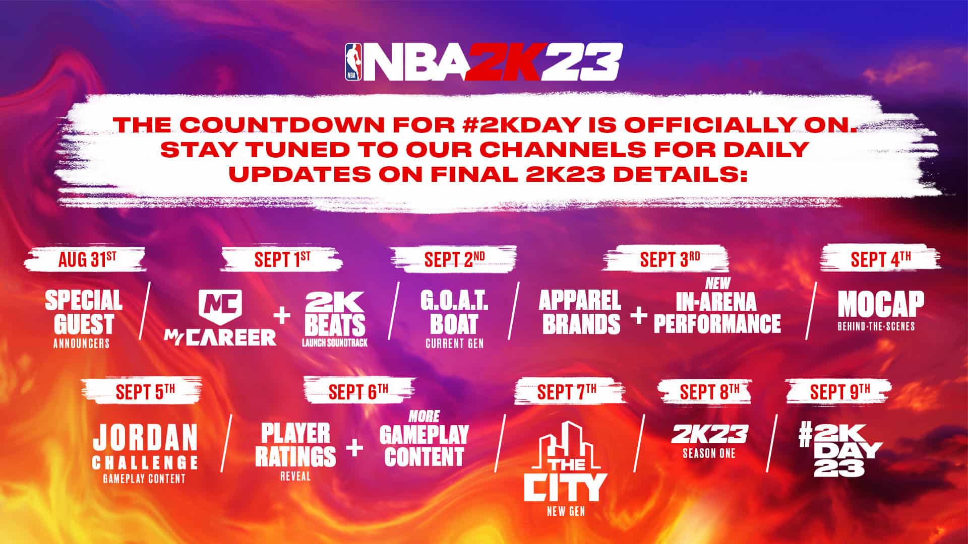 *LATEST* NBA 2K23: Everything we know about the Rating Reveal