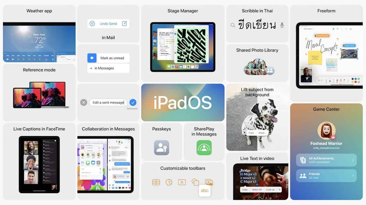 iPadOS16 features iPadOS 16 release date