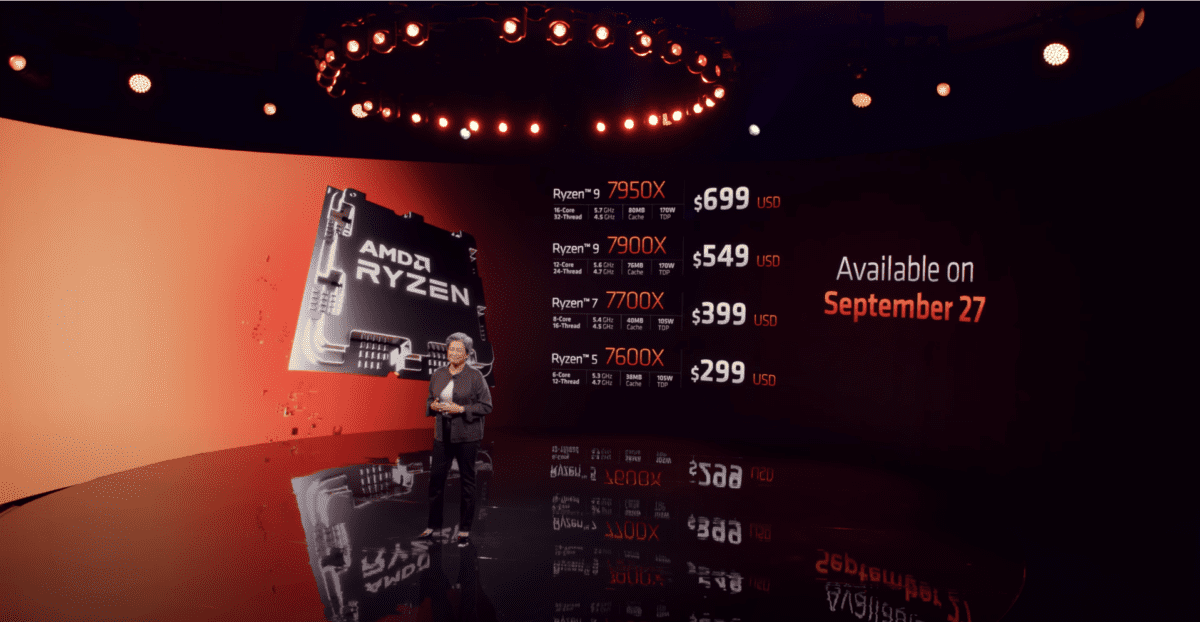 ryzen 7000 series release date