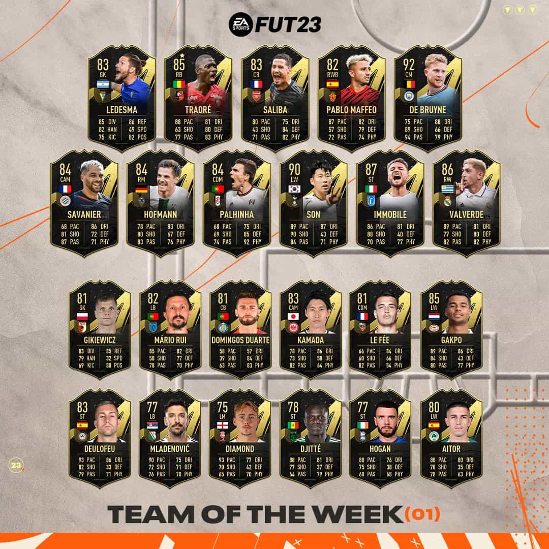 team of the week one