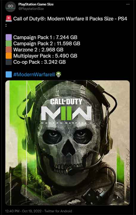 Modern Warfare 2 INstall Size Tweet