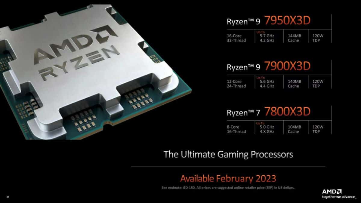 Ryzen 7000 X3D series specs 