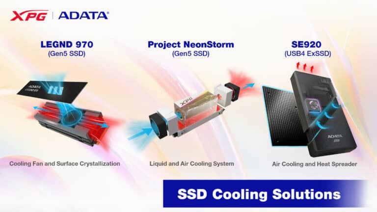 ADATA shows off PCIe Gen 5 SSD cooling solutions