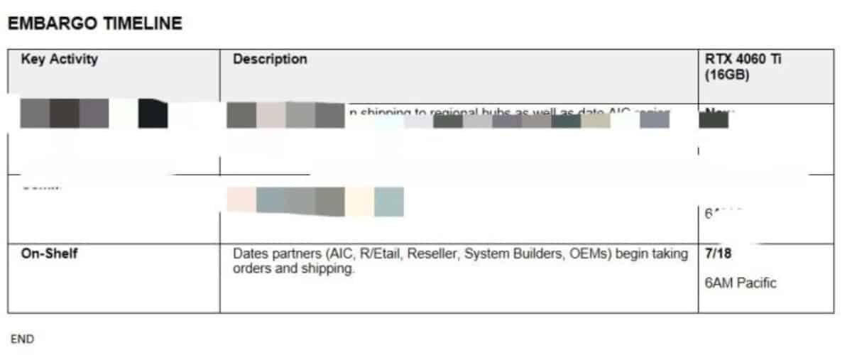 RTX 4060 Ti 16GB leaked release date VideoCardz
