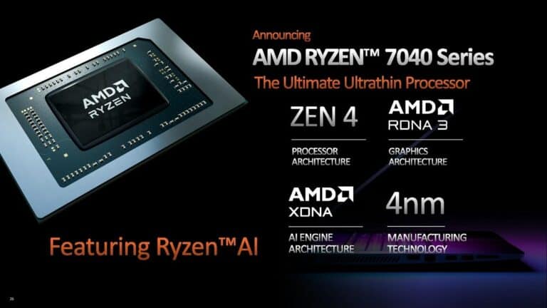 best AMD Ryzen 7040U series laptop best Ryzen 7040U laptop