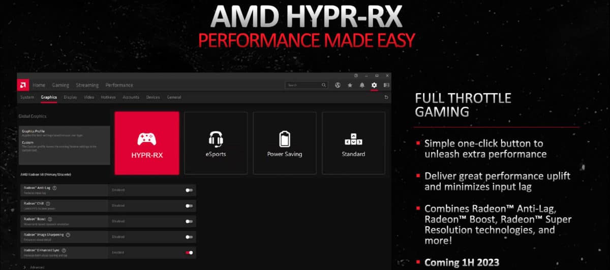 AMD HYPR RX features and look