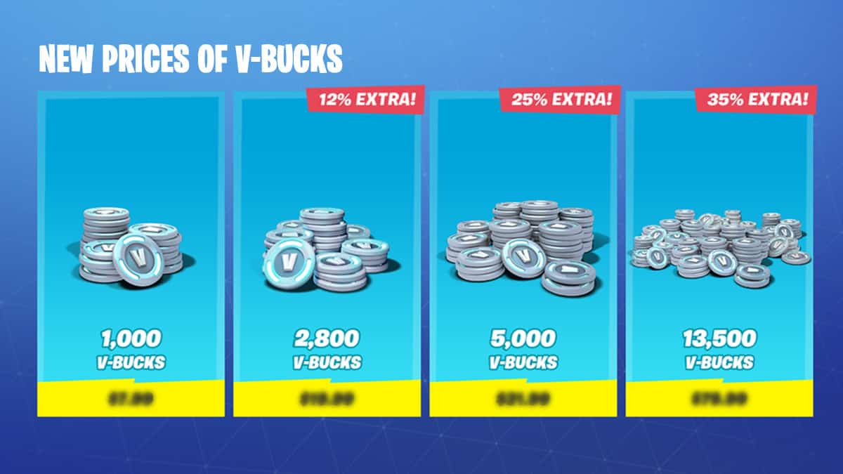 V-Bucks prices in Fortnite are changing next week