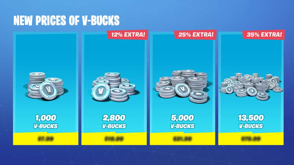 Fortnite V-Buck Prices Increase as Epic Games Lays Off Nearly 1000