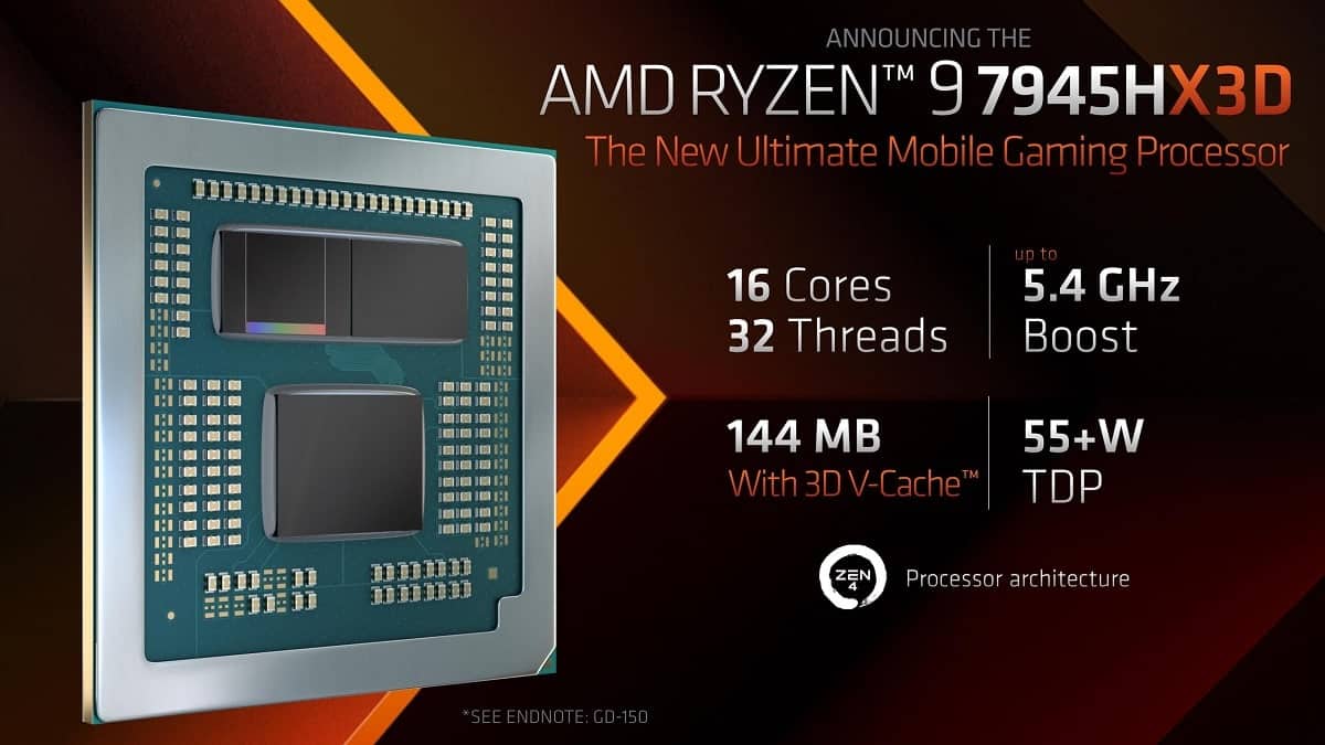 AMD Ryzen 9 7945HX3D laptop CPU 1