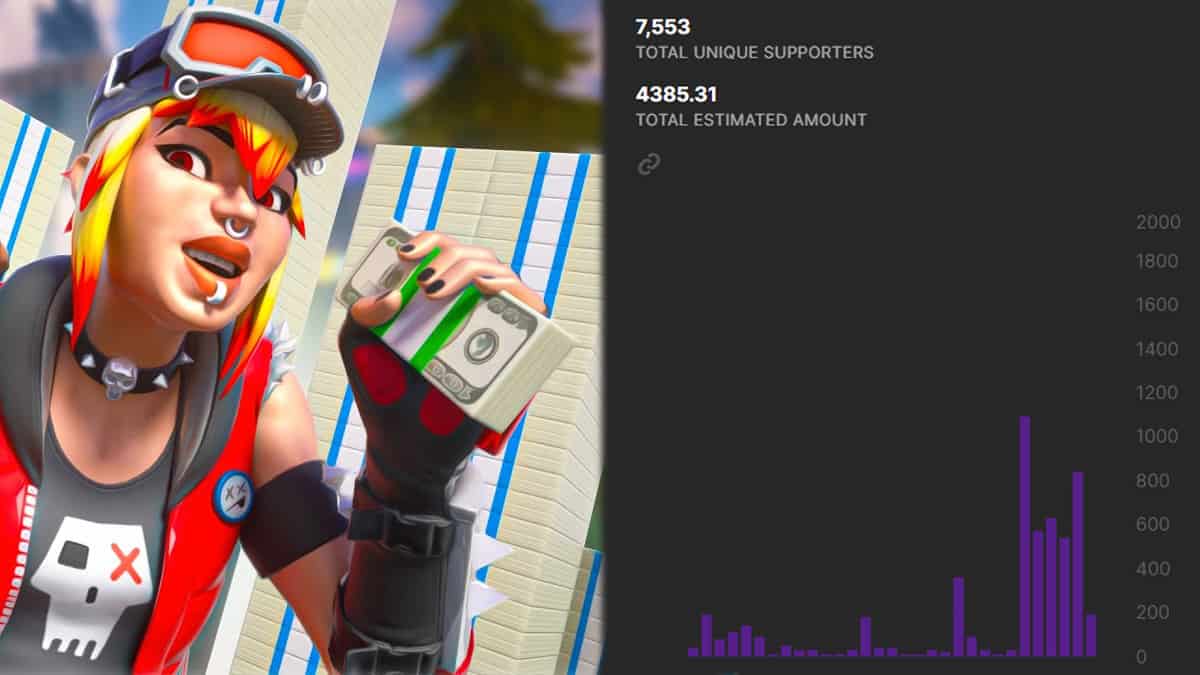 Fortnite: How to get a support a creator code without 1,000 followers