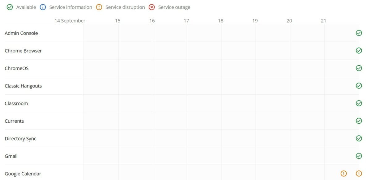 Google Calendar service disruption