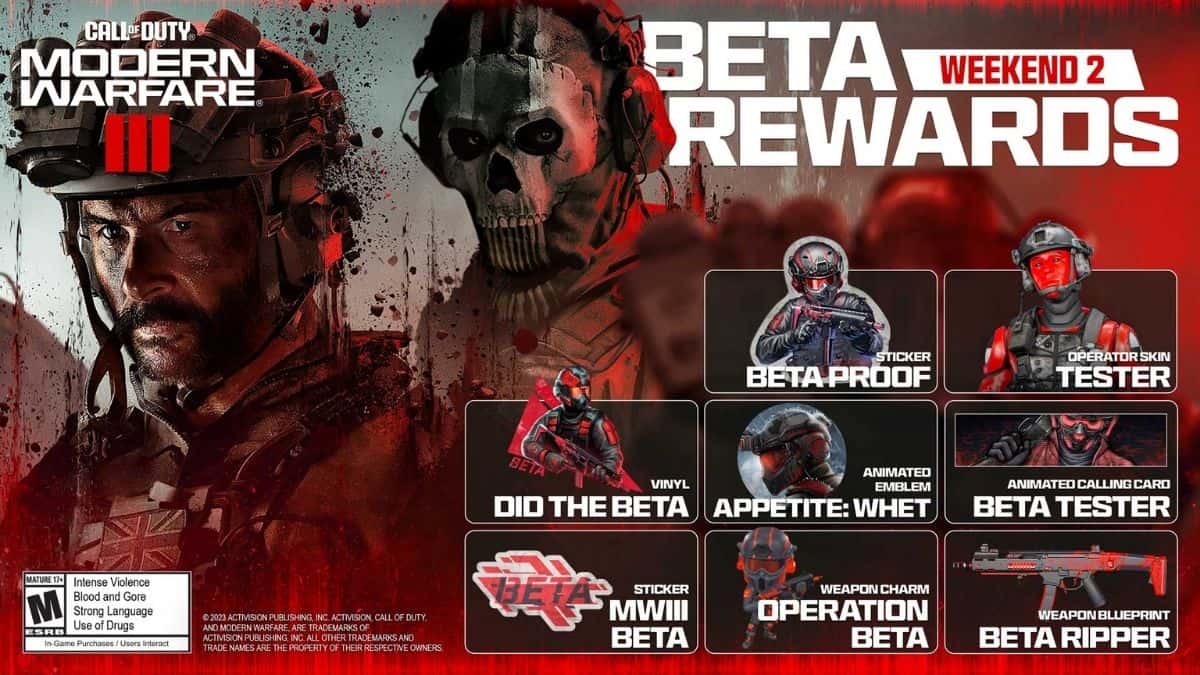 Modern Warfare 3 Beta Reward Infographic