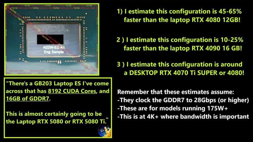 Nvidia RTX 5080 laptop GPU